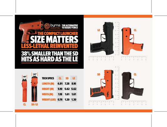 BYRNA SD UNIVERSAL KIT