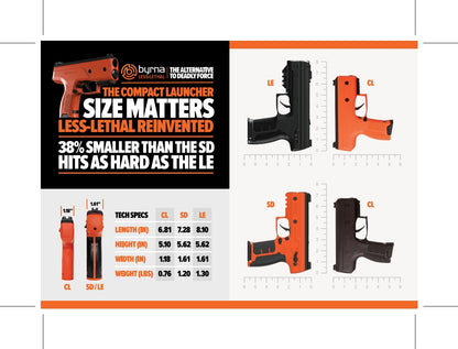 Byrna CL Universal Kit Fiber Optic